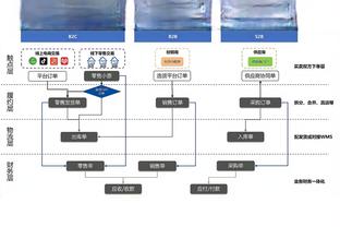 18luck新利体育手机版截图4